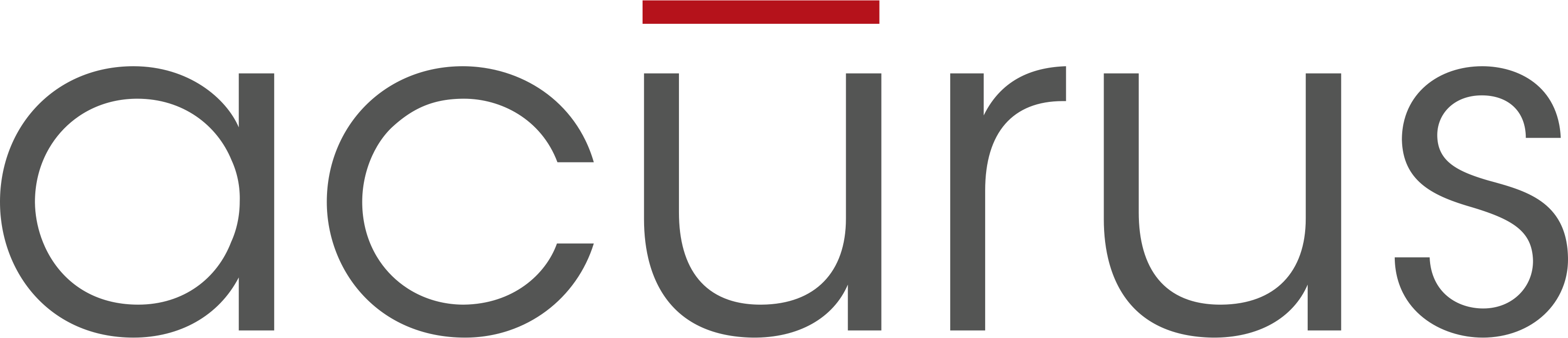acurus logo 425C